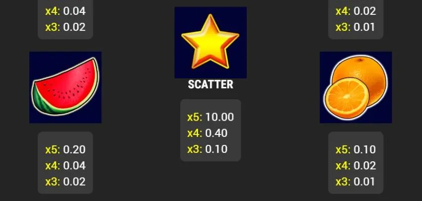 Pagos de la estrella Scatter en Fruits and Stars